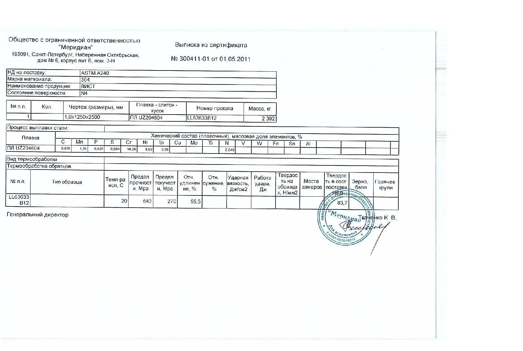 Сертификат на лист стальной нержавеющий 1,0х1250х2500